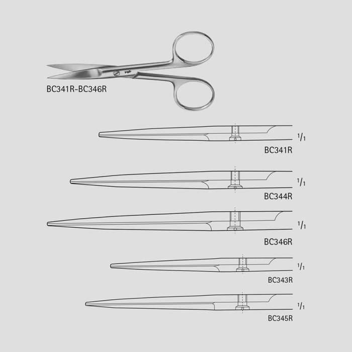 Suture Scissors – Denticon Instruments