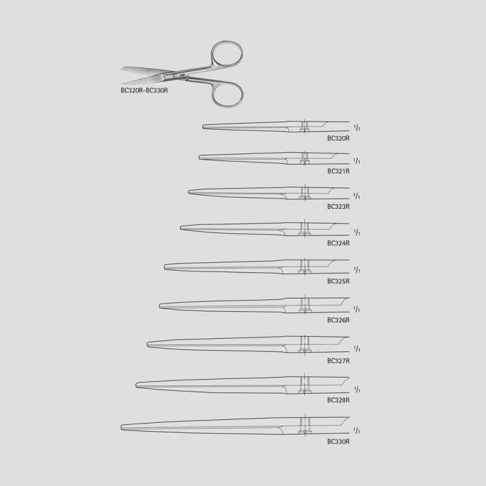 Suture Scissors – Denticon Instruments