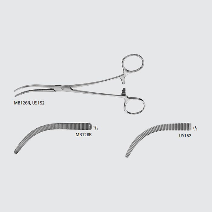 SHALLCROSS Cystic Duct Forceps – Denticon Instruments