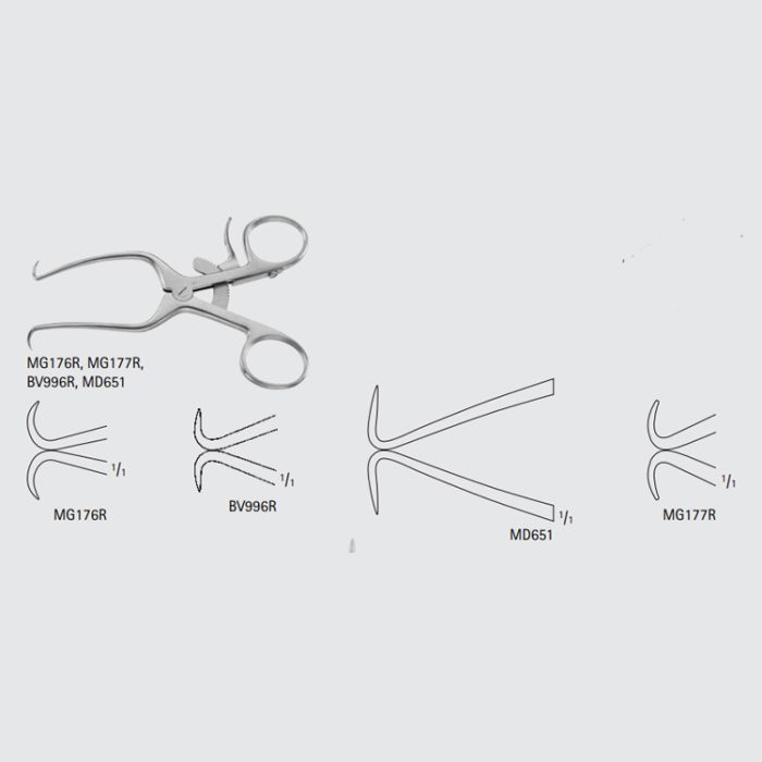 GELPI Vaginal Retractor – Denticon Instruments