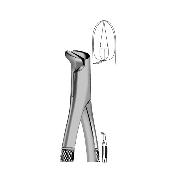 Spliting or separating forceps – Denticon Instruments