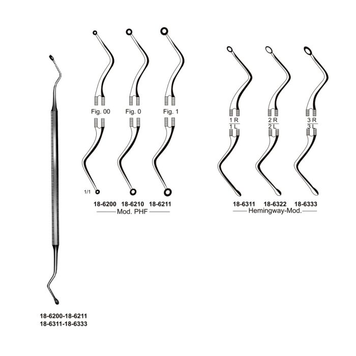 Mod.PHF – Denticon Instruments