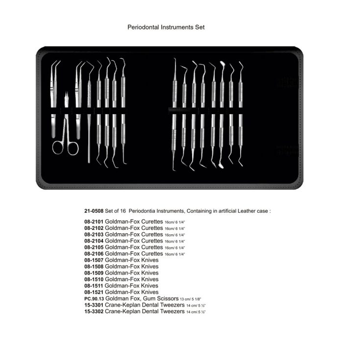 Periodontal Instruments Set – Denticon Instruments