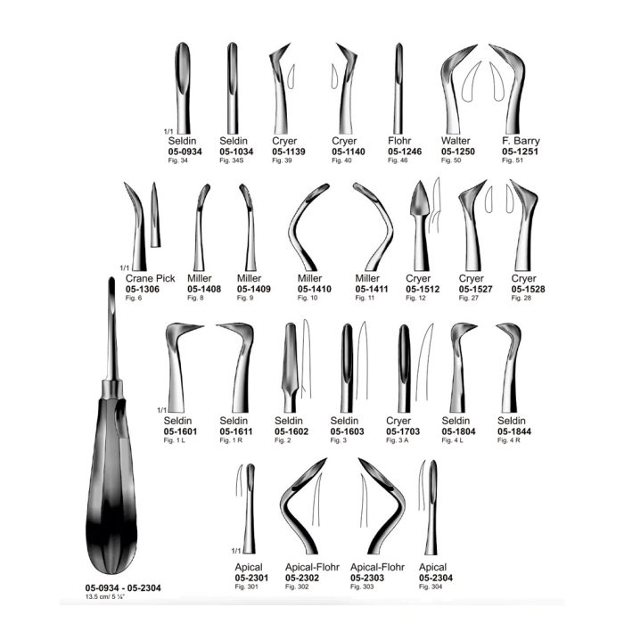 Root Elevators – Denticon Instruments