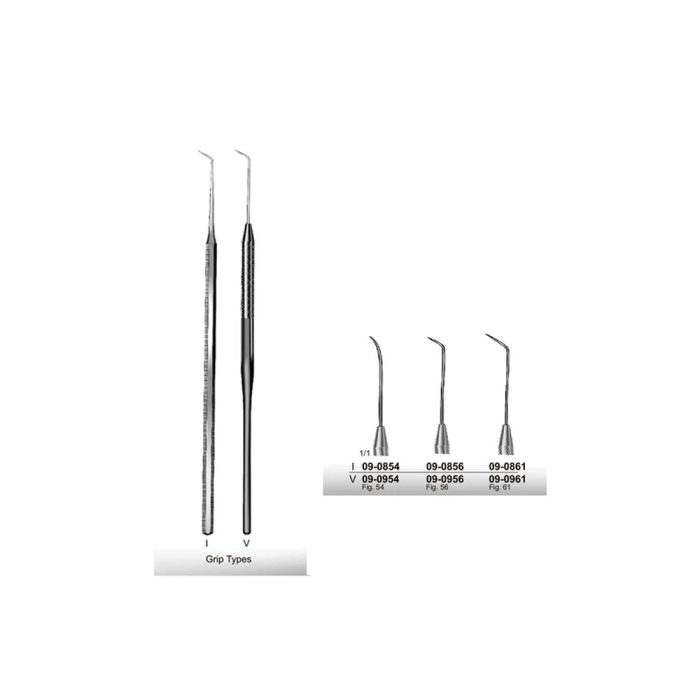 Grip Types – Denticon Instruments