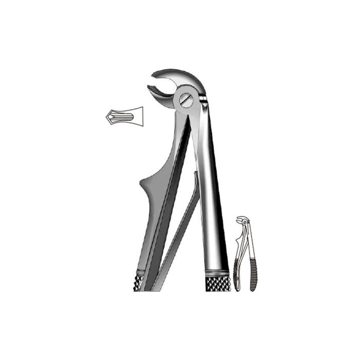 For lower molars – Denticon Instruments