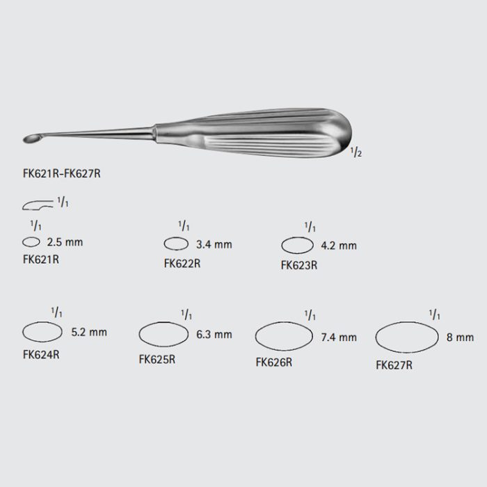 SCHEDE Curette – Denticon Instruments