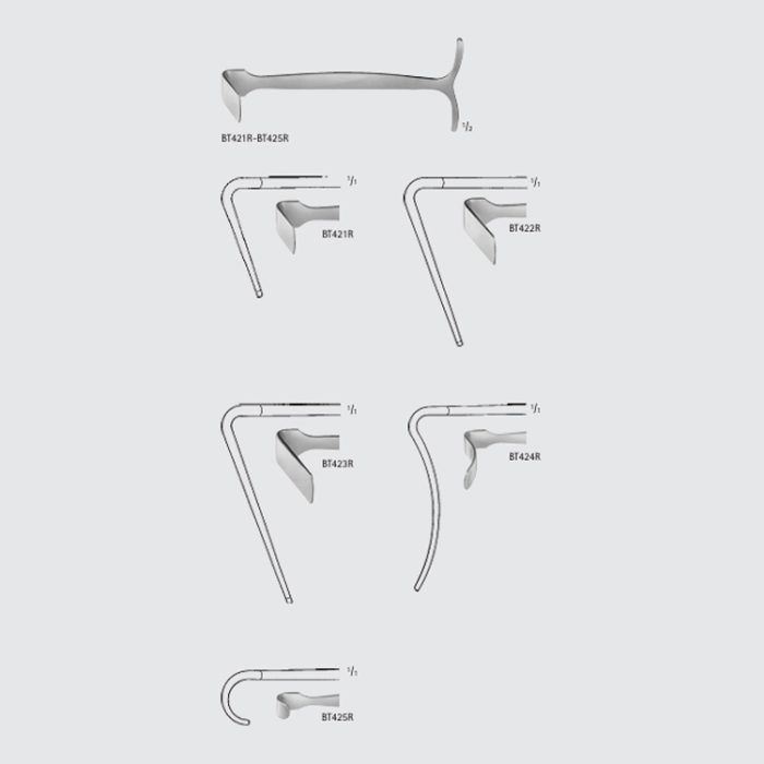 SMILLIE Retractor – Denticon Instruments